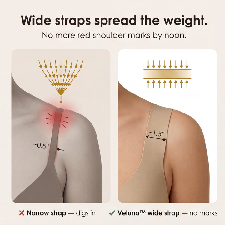 Veluna – Seamless Wireless Comfort Bra