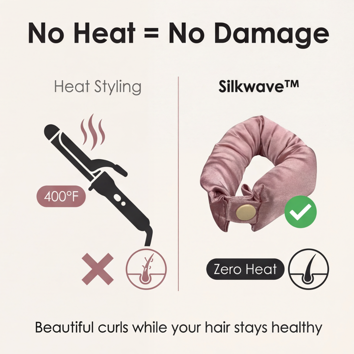 Silkwave - Heatless curling buns set (1+1 free)