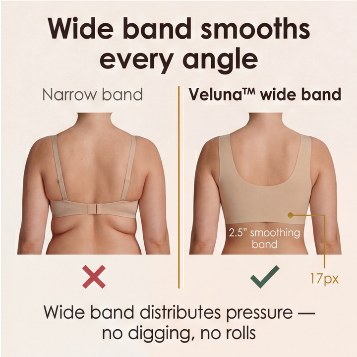 Veluna – Wire Free Lifting Jelly Bra