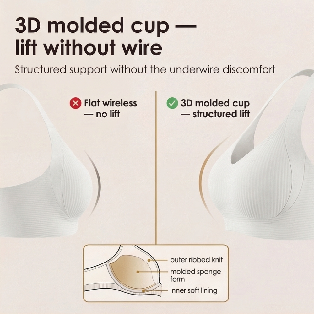 Veluna – 3D Lift Wireless Bra for All Day Comfort