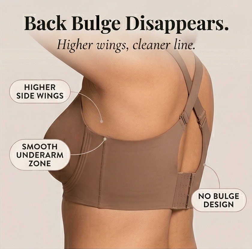 Veluna – Wireless Full Coverage Support Bra